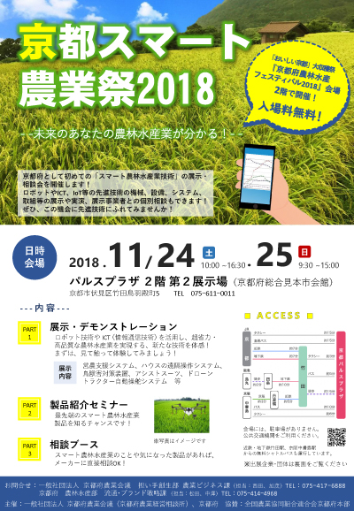 京都スマート農業祭2018