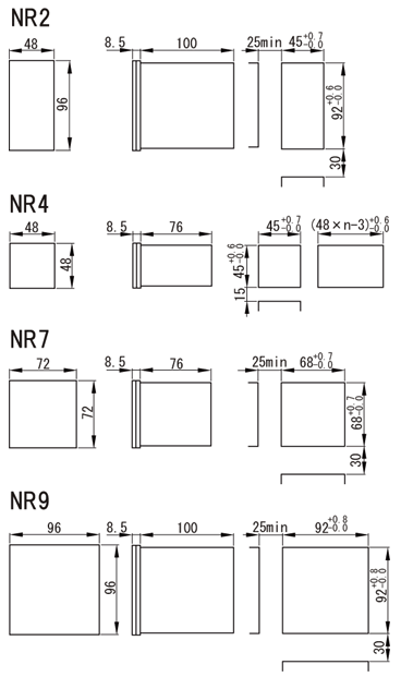 nrh3