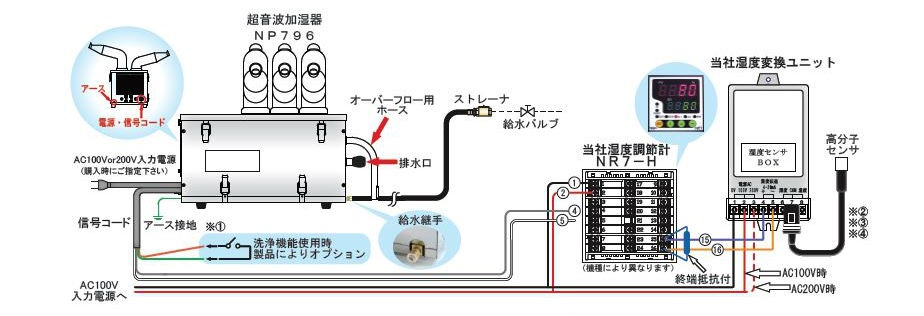 キャプチャ