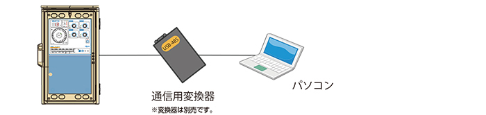 ヒートナビ5