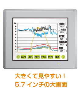 ハウスナビ特長2