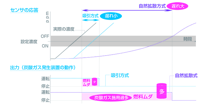 co2naviad_tokucho2.jpg