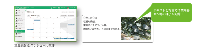 アイファームクラウド