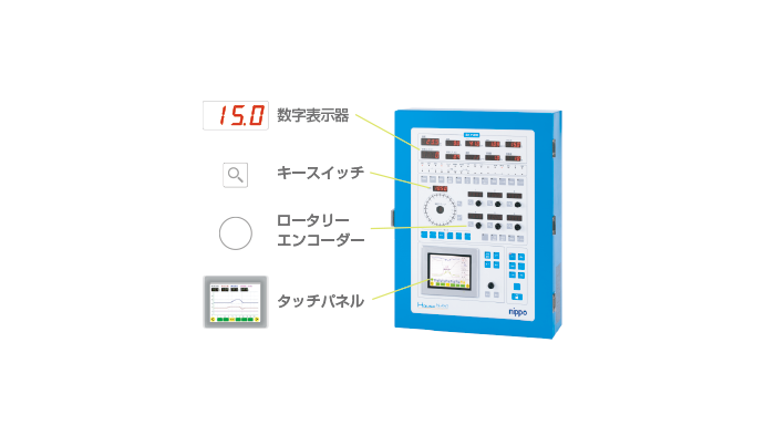 【開発事例】タッチパネル×基板