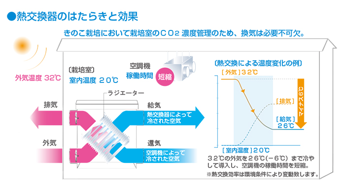 suzukaze_tokucho2